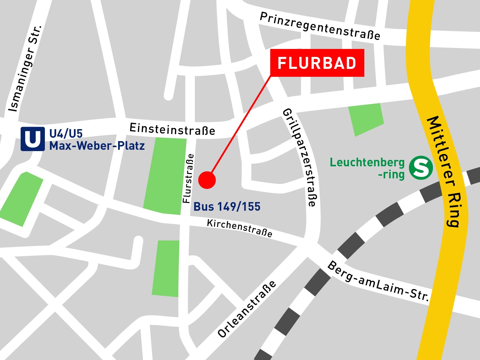 Plan Flurbad