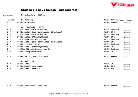 Schwimmprogramme