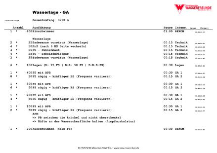 Schwimmprogramme