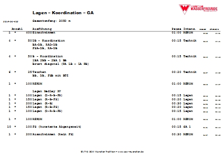 Schwimmprogramme