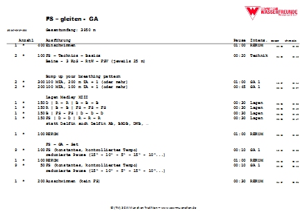 Schwimmprogramme