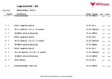 Schwimmprogramme