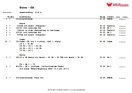 Schwimmprogramme