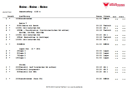 Schwimmprogramme