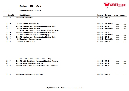 Schwimmprogramme