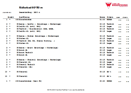 Schwimmprogramme